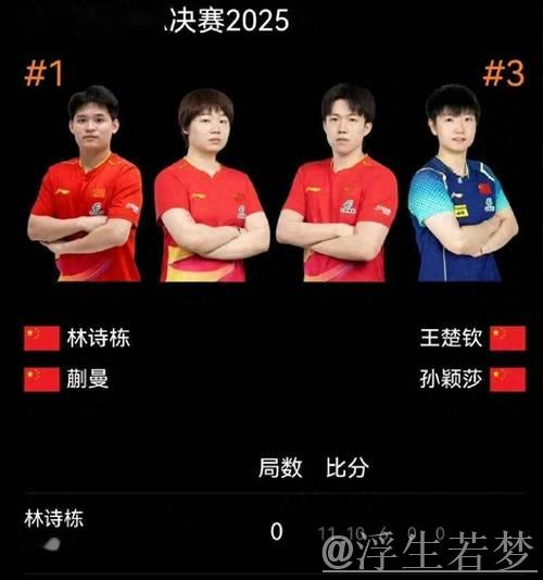 王楚钦孙颖莎再下一城，3-0力克林诗栋蒯曼夺两连胜