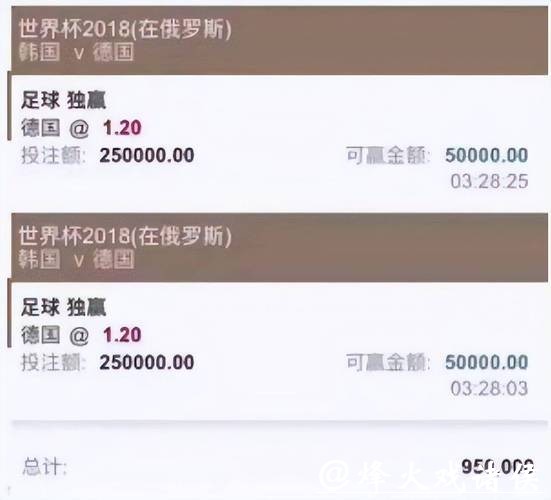 世界杯买球平台多样玩法，下注更精彩