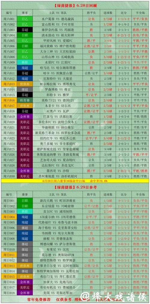 世界杯外围投注数据运用,提高胜算 世界杯外围投注数据运用,提高胜算