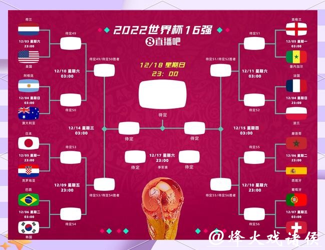 世界杯比分盘点：最经典的10场比赛